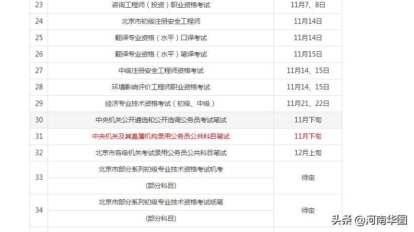 往年11月10日公務(wù)員招聘信息匯總與求職攻略，從入門到成功應(yīng)聘