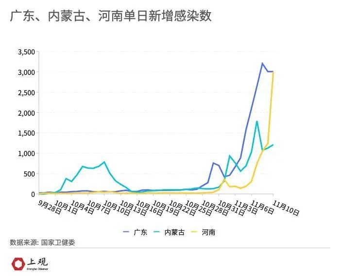 內(nèi)蒙古最新疫情動態(tài)，智能防疫系統(tǒng)深度體驗與家園守護