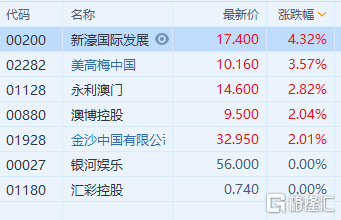 澳門新碼100%精準(zhǔn)，智力版VDG719.75綜合評估分析