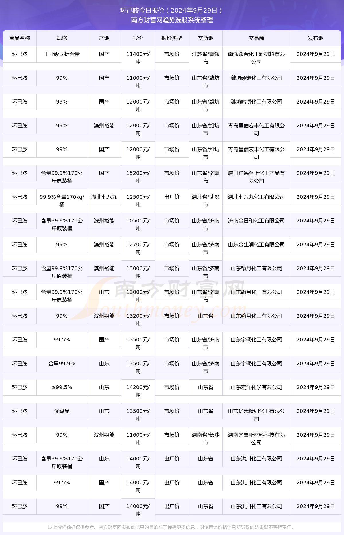 揭秘2024年鉆石最新卡，掌握未來運(yùn)勢密碼的重磅更新！