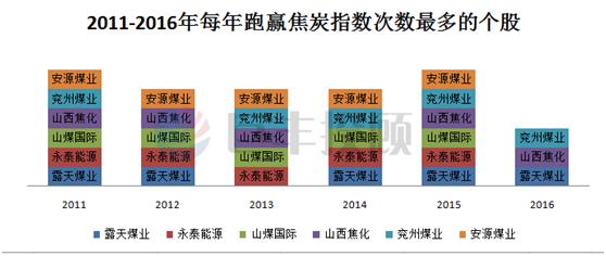 2024澳門今晚生肖預測：數(shù)據(jù)解讀，史詩版QVR907.98揭曉