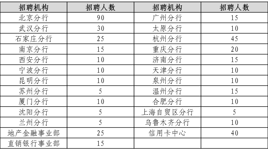 廣州協(xié)警招聘最新信息，躍動廣州，成長與蛻變的新篇章（2024年協(xié)警招聘之旅）