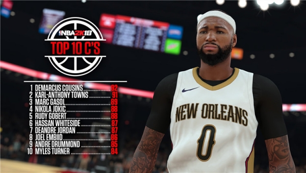 NBA 2K17傳奇恩比德，閃耀時刻回顧與最新數(shù)據(jù)解析