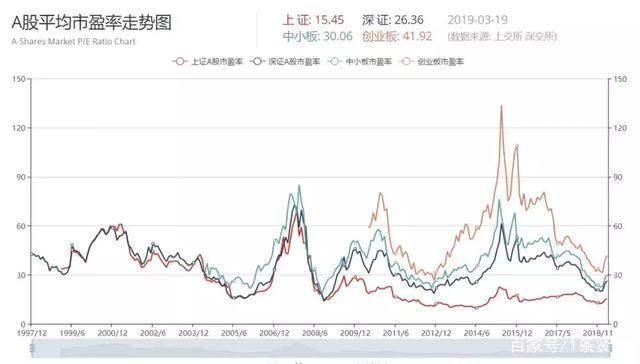 新澳門四肖三肖必開預(yù)測，安全策略揭秘_創(chuàng)業(yè)板IYR101.66