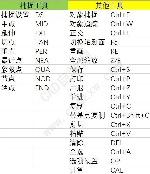 香港二四六資料精準預(yù)測，安全評估快捷方案XIR769.63