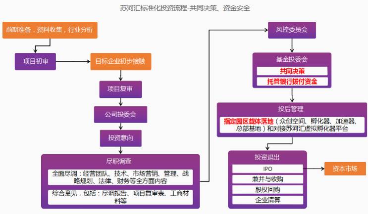 新澳姿料正版資源，前沿解析解讀_明星版ABE307.2