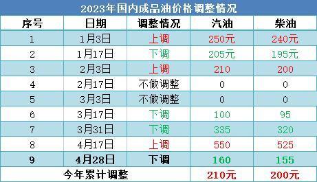 2024澳門今晚開獎號碼預(yù)測：數(shù)據(jù)解析及KAD13.6特別版解讀