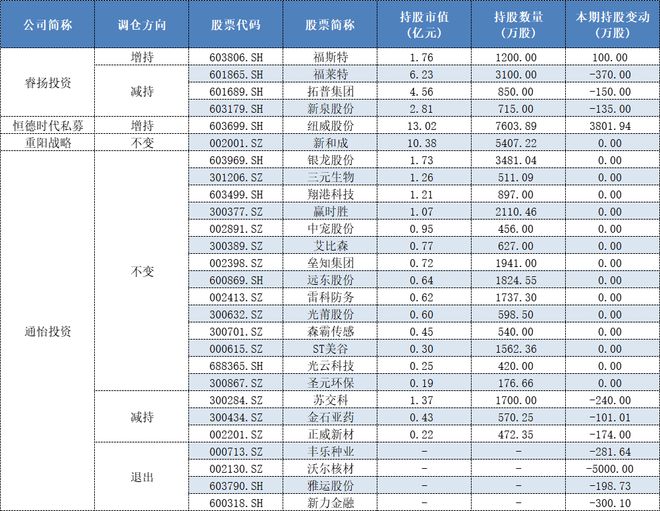 本周今日疫情最新通報表，時代的挑戰(zhàn)與曙光