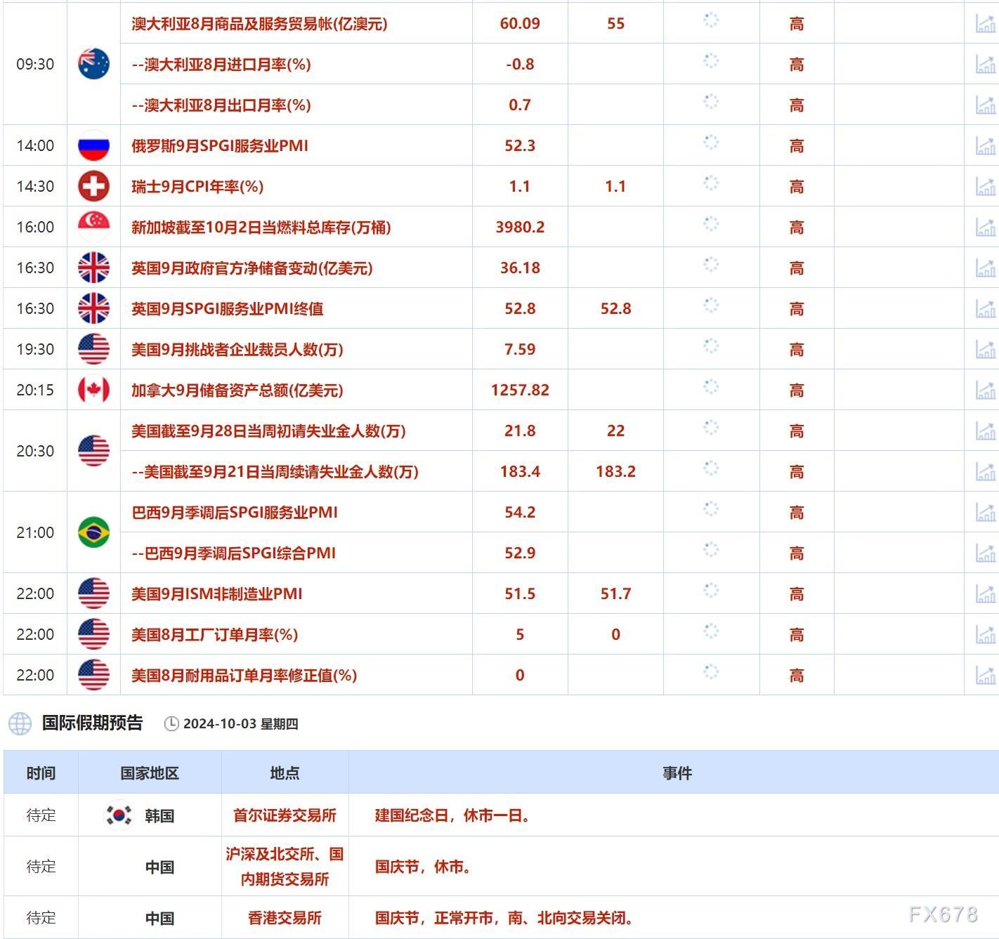 2024澳新開(kāi)獎(jiǎng)回顧與前瞻分析：半神HXW深度洞察