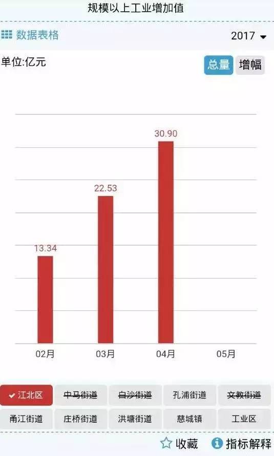 新澳速遞：KIR848.05戶外版應(yīng)用統(tǒng)計資料全新上線