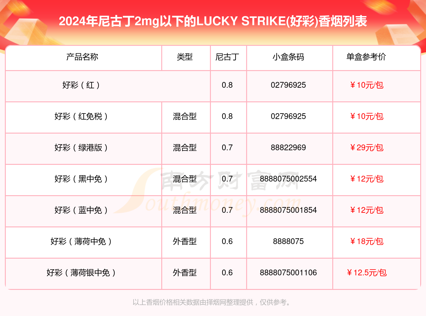 2024澳門天天開好彩免費(fèi)大全,綜合數(shù)據(jù)解釋說明_天命境CEA496.01