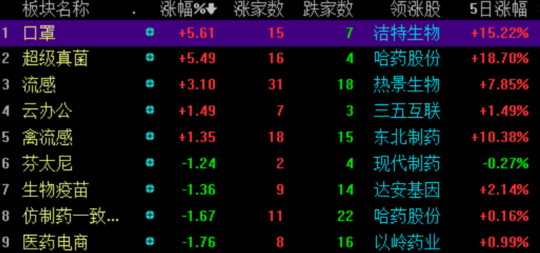 2024年新澳門夭夭好彩,數(shù)據(jù)資料解釋落實(shí)_手游版TXV792.04