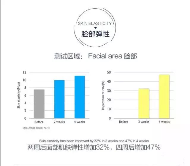 2024全新澳州資料集，控制科學(xué)及工程領(lǐng)域IFN815.38升級版