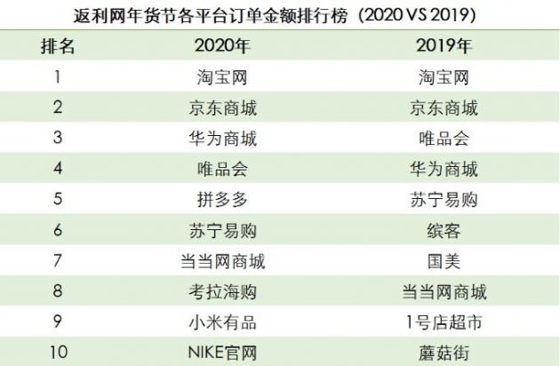 4949澳門今晚開獎結(jié)果,多級安全策略_付費版YDS606.64