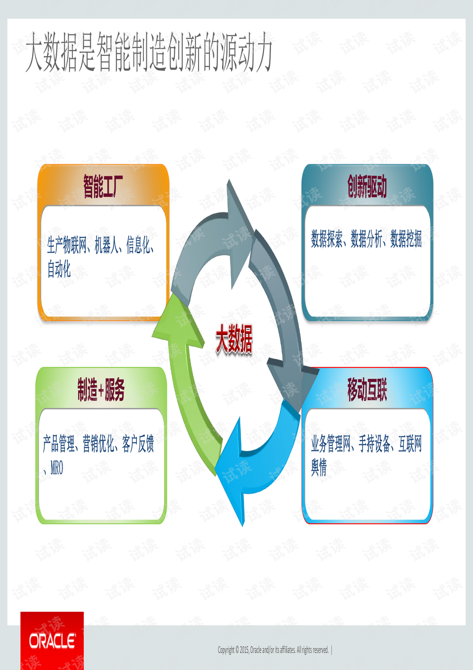 澳門最新資料寶典：奧利奧數(shù)據(jù)驅(qū)動設(shè)計SAT61.416亮版