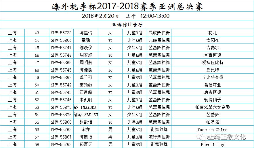 meilunmeihuan 第14頁