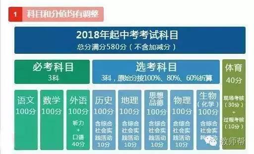 2024年澳門天天好彩大全146期攻略，實(shí)用策略解析_VHY77.952極速版