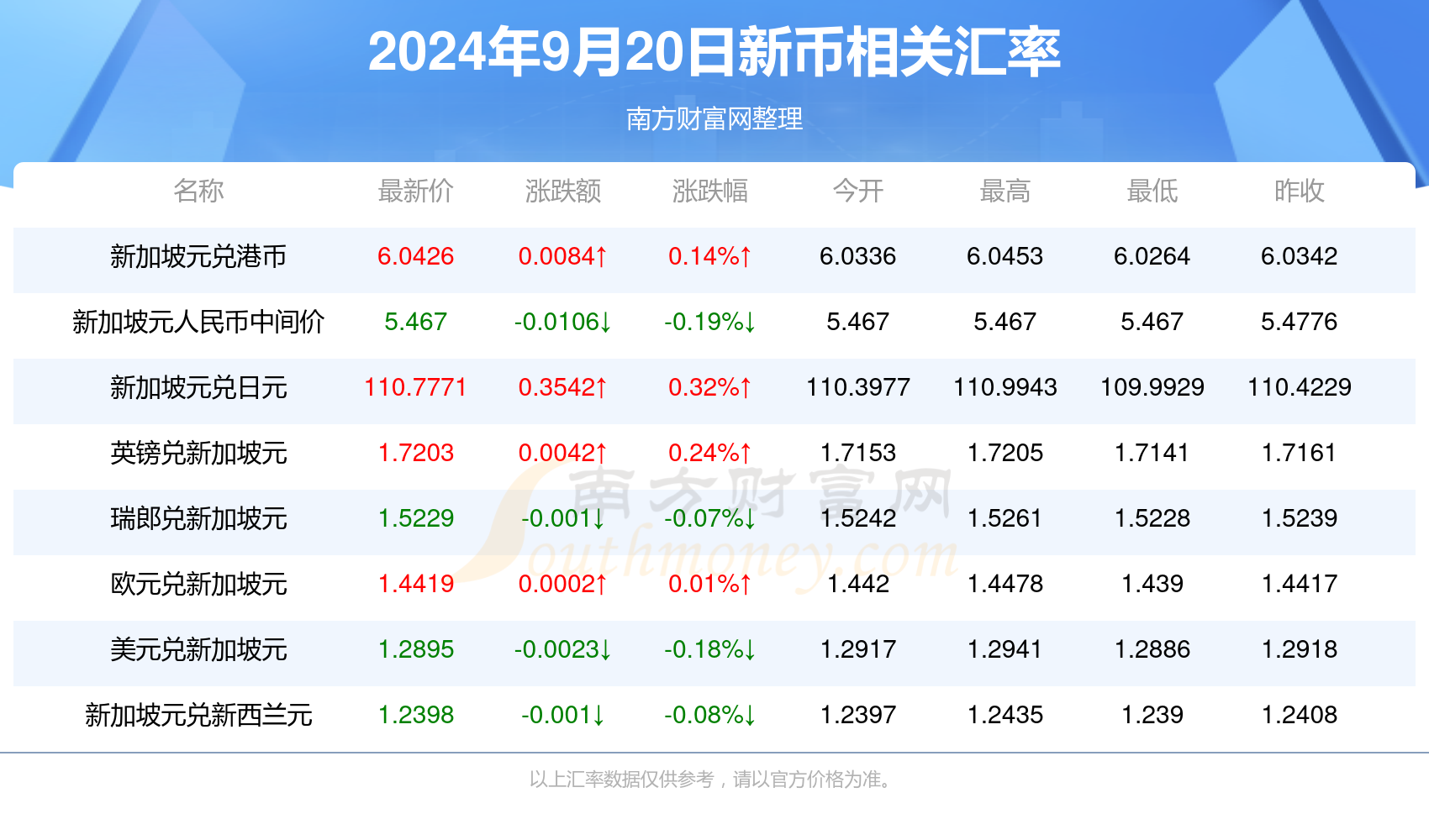 “2024澳門正版圖庫重啟，全面數(shù)據(jù)更新_GXF61.599新版獲取”