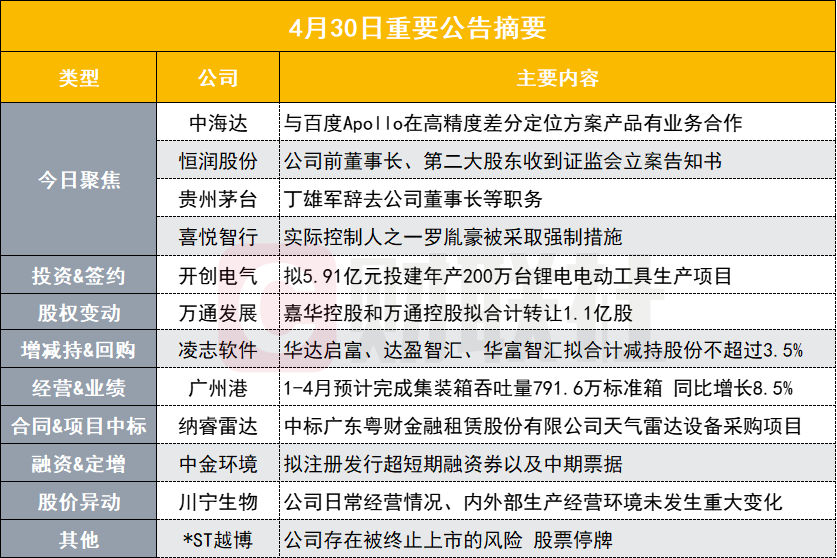 2024新澳正版資料匯編，策略攻略_ASZ61.227公開版