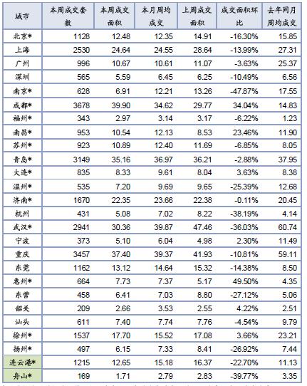 歷年11月13日三七價(jià)格行情概覽與最新行情展望