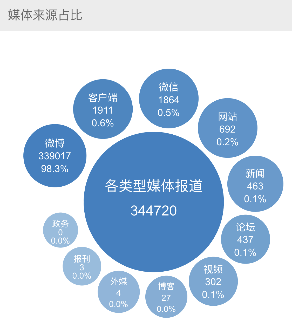 tingtingyuli 第13頁