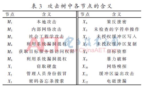 免費(fèi)提供新澳正版資料，VMN96.674競(jìng)技版連貫性評(píng)估法