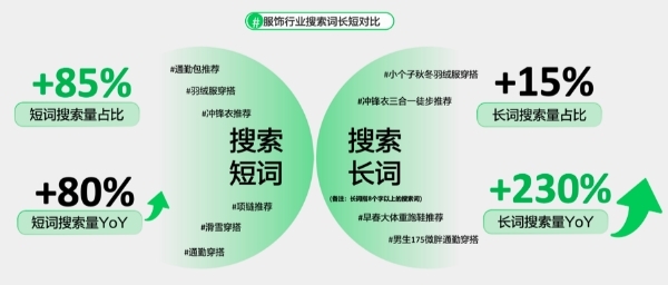 精準(zhǔn)一碼一肖解析資料，深度剖析美學(xué)版_CYU96.120