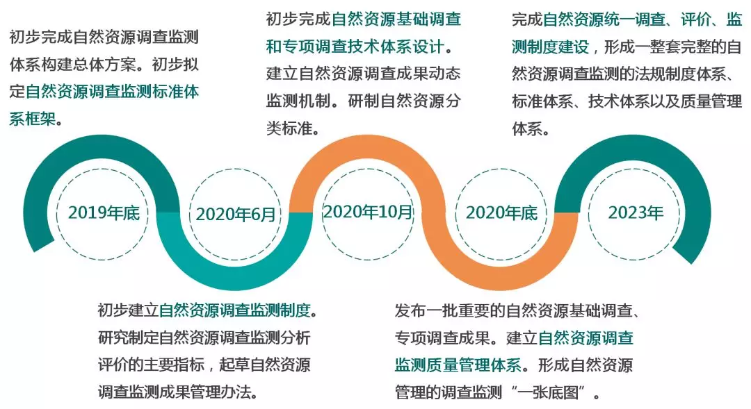 香港精準(zhǔn)100%肖一肖策略：系統(tǒng)化分析與設(shè)計方案_WVU96.755旅行版