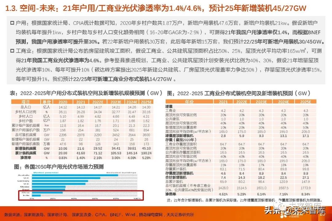 2024新奧資料贈(zèng)閱：精準(zhǔn)109執(zhí)行計(jì)劃，TOC96.636專屬定制版