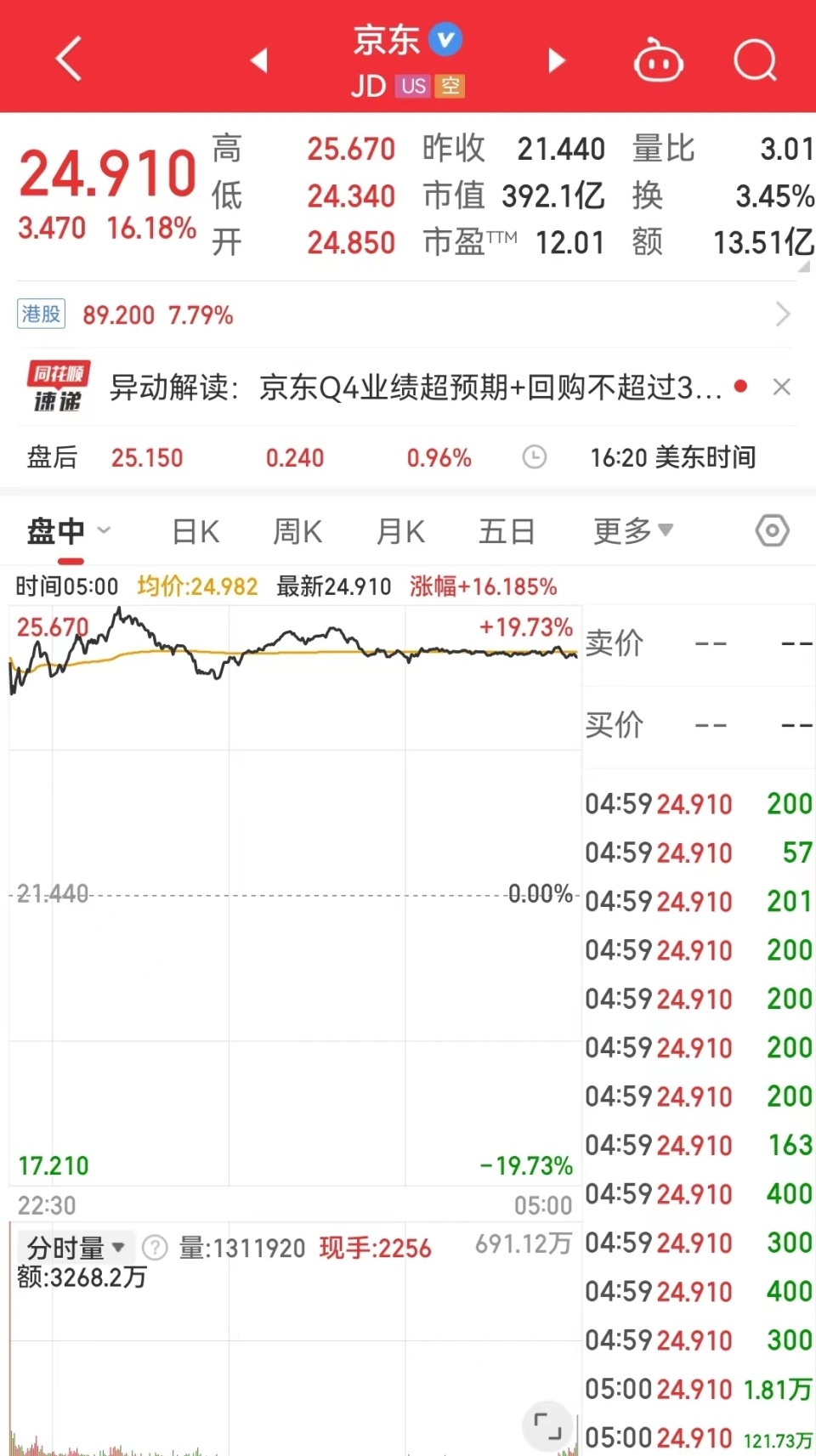 2023年一澳門(mén)7777788888開(kāi)獎(jiǎng)全攻略：PZQ96.329觸控版操作指南