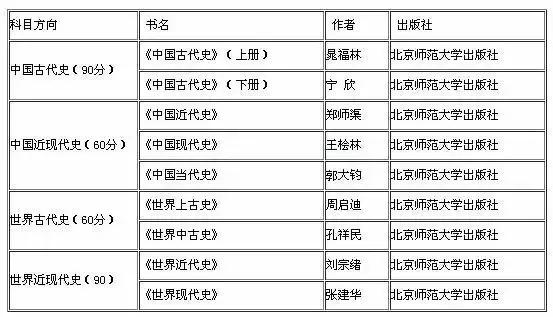 2024新奧門免費資料解讀，VRZ96.962兒童理論考究版