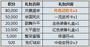 2024澳門每日好運(yùn)連連，精準(zhǔn)策略解析_JQA96.629升級(jí)版