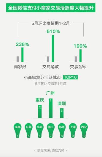 2024年新澳精準數(shù)據(jù)免費發(fā)布，細致實施分析_KZL20.993DIY版