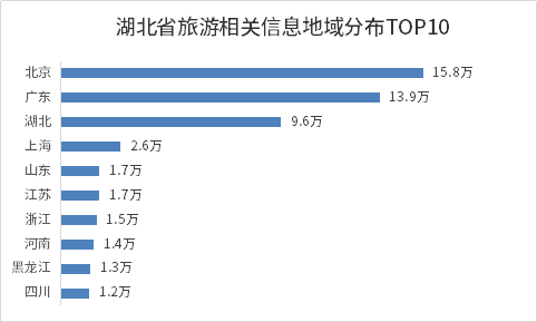 巫溪鐵路2025年審批通過，體育中國語言文學_RMI28.637專項版