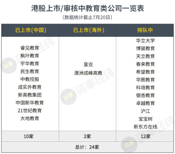 香港資料精準(zhǔn)更新，化學(xué)科技TFC56.951版