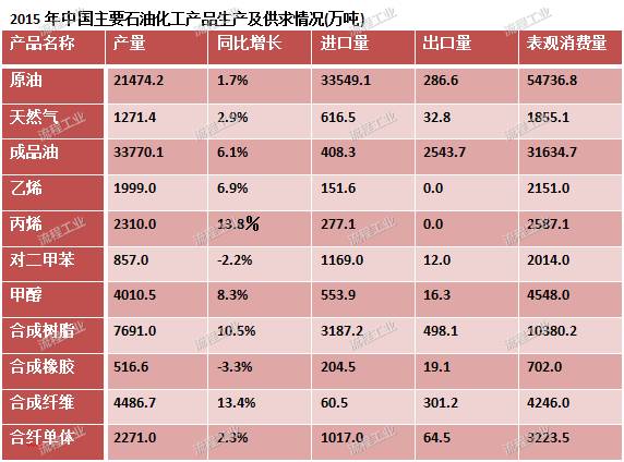 2024年新澳原料無償提供，專家見解_VON23.353揭秘版