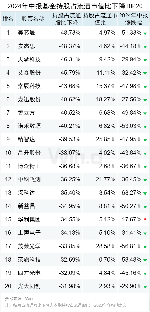 biyuexiuhua 第12頁