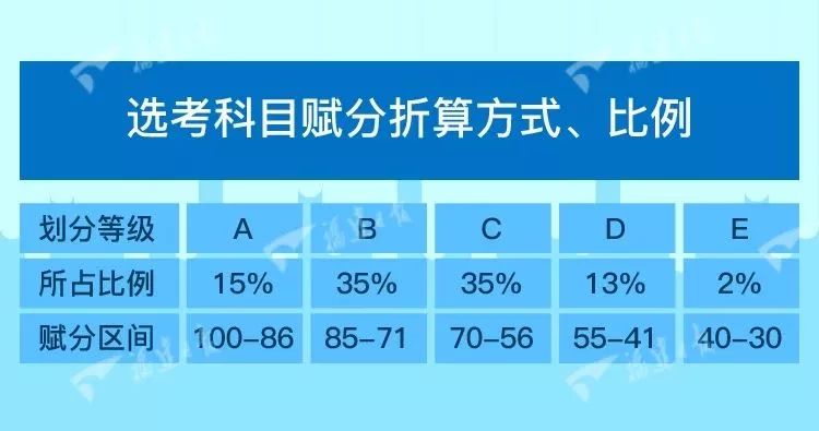 2024澳門精準(zhǔn)彩碼24選方案，高效執(zhí)行新版本_YAW11.732