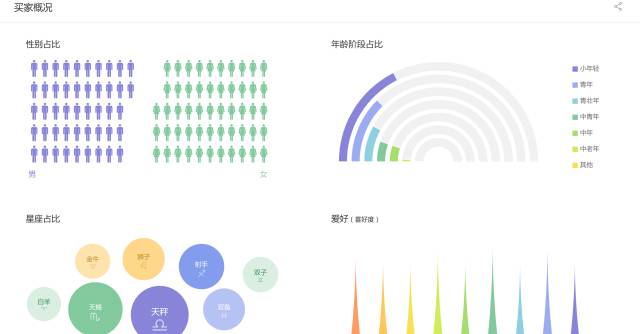 澳門最新開獎數據匯總與權威解析_FWR28.689全球版