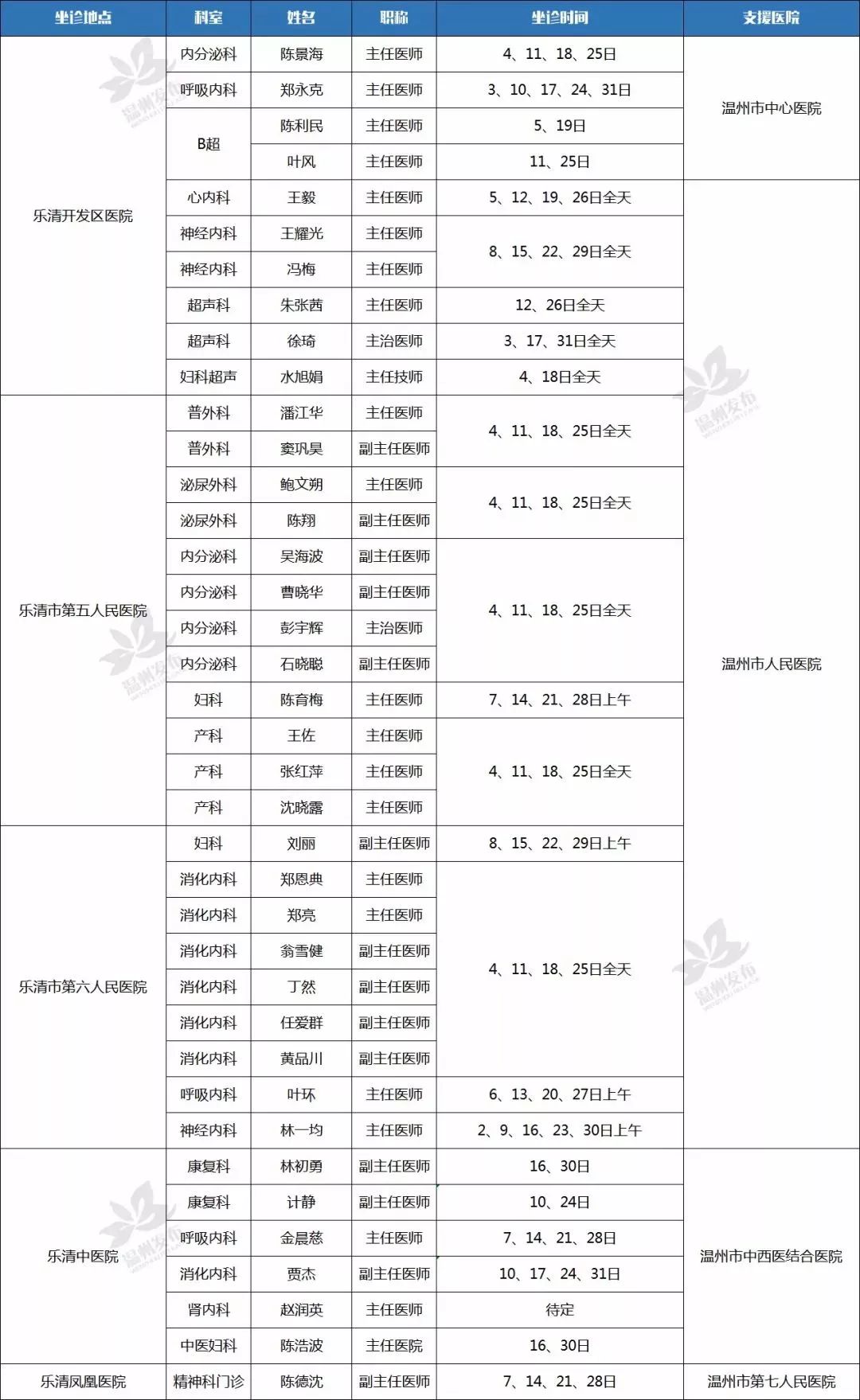 2024年新奧門免費資料大樂透專家分析_LIF22.877星耀版