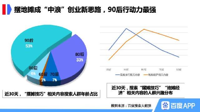 2024新澳天天開(kāi)獎(jiǎng)數(shù)據(jù)分析與決策支持方案_EOL20.321云端共享版