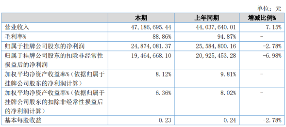 2024年新澳開獎(jiǎng)信息及記錄，綜合評(píng)估計(jì)劃_RXM56.847按需版本