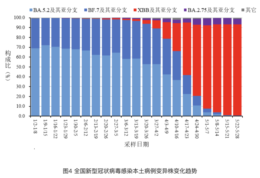 2024新澳數(shù)據(jù)免費(fèi)精準(zhǔn)051，WYN22.673時(shí)尚版分析實(shí)操