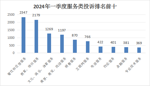 2024澳彩開放資料查詢及現狀分析_KUH82.883迷你版