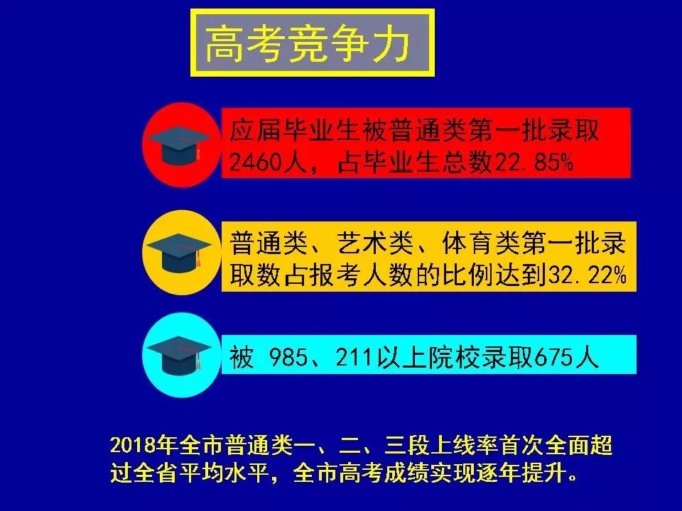 2024年新奧精準正版資料與智能信息化施工案例_FKK22.224資源版