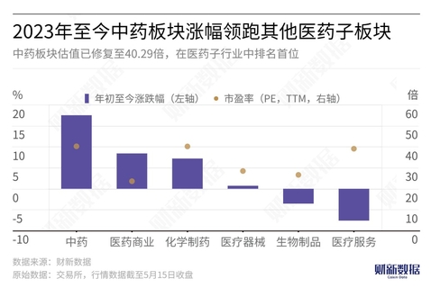 2024澳門特馬今晚開獎(jiǎng)分析與科學(xué)數(shù)據(jù)解讀_MGC32.317商務(wù)版