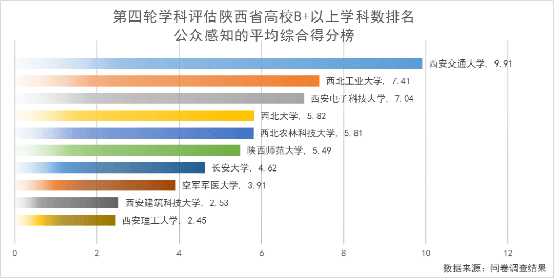 港彩二四六天天開(kāi)獎(jiǎng)數(shù)據(jù)分析_SRA84.703定制版本