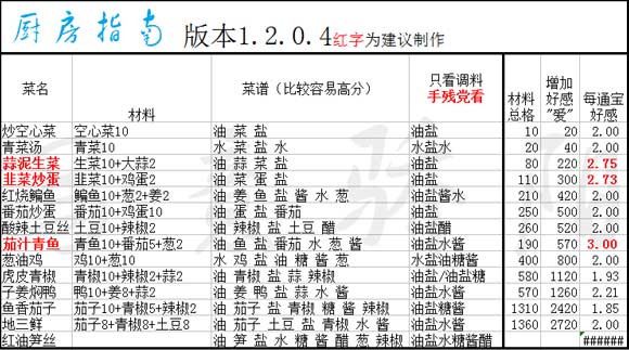 2024年新奧門(mén)資料正版免費(fèi)下載及持續(xù)性實(shí)施方案_GRP22.127版本