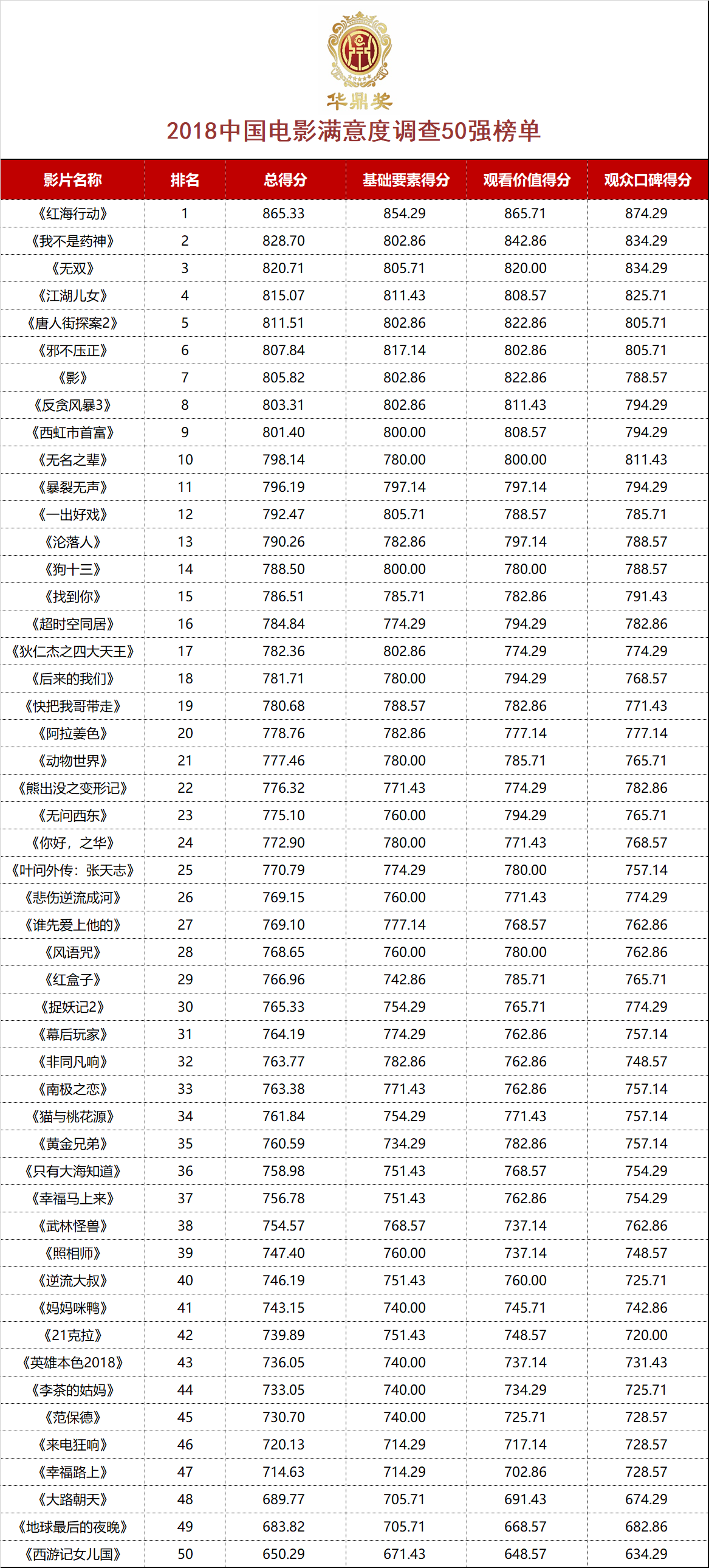 今晚2024澳門六開獎結果揭曉，QHM56.335風尚版最新研究解析