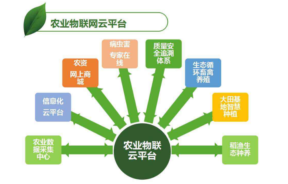 新奧資料優(yōu)勢和劣勢的實證分析與數(shù)據(jù)解讀_DDZ22.151智巧版